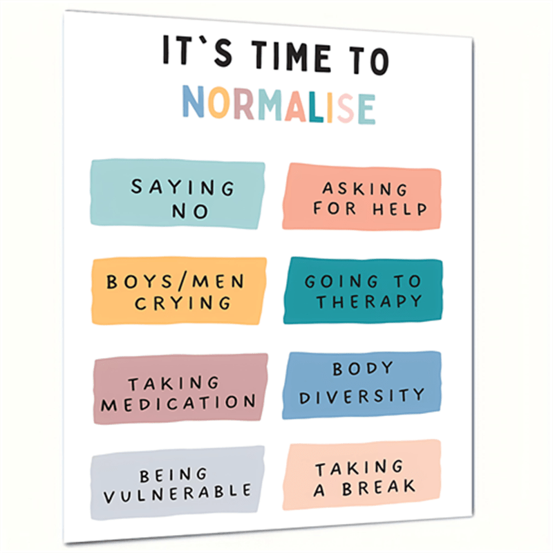 Normalize Therapy Poster for Men's Mental Health - 20x32 Inches - Unframed