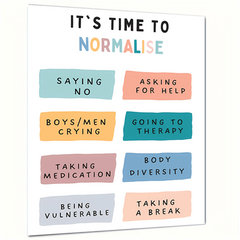 Normalize Therapy Poster for Men's Mental Health - 20x32 Inches - Unframed
