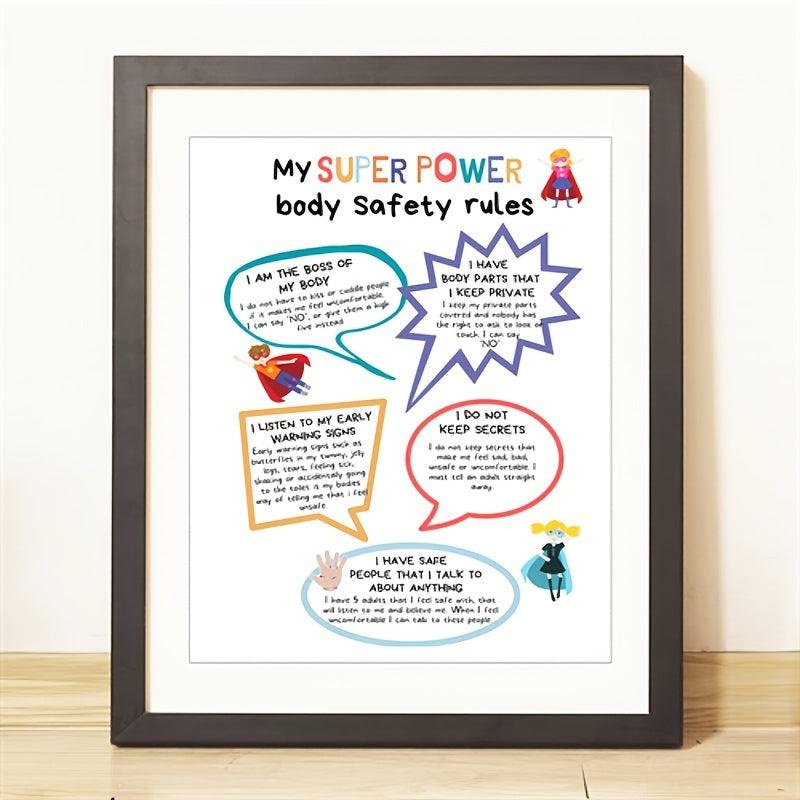Body Safety Rules Poster for Kids