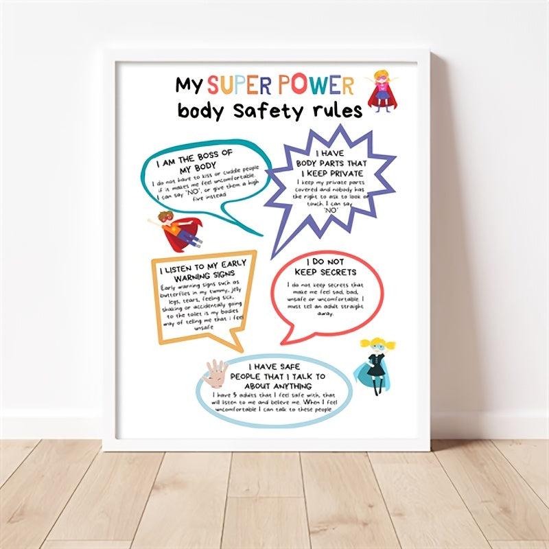 Body Safety Rules Poster for Kids