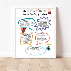 Body Safety Rules Poster for Kids