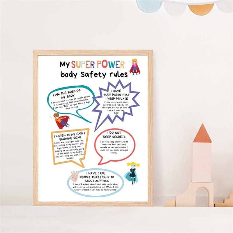 Body Safety Rules Poster for Kids
