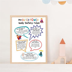 Body Safety Rules Poster for Kids