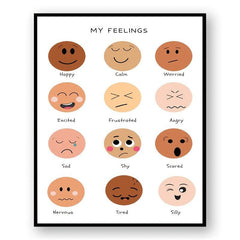 Emotions Feelings Chart Self Regulation Poster
