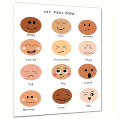 Emotions Feelings Chart Self Regulation Poster