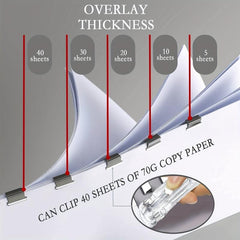 Portable Handheld Paper Clip Stapler Clamp for Office Home School Documents