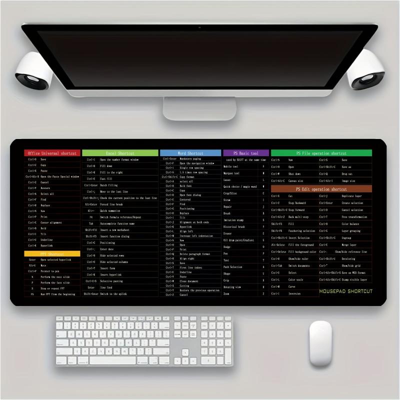 Upgrade Your Office Desk with Oversized Non Slip Keyboard Pad