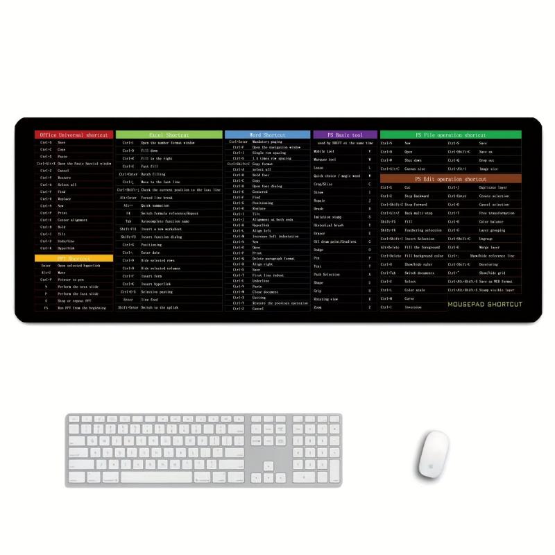 Upgrade Your Office Desk with Oversized Non Slip Keyboard Pad