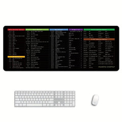 Upgrade Your Office Desk with Oversized Non Slip Keyboard Pad