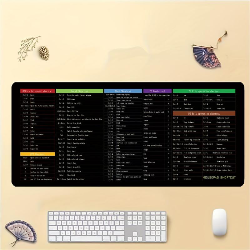Upgrade Your Office Desk with Oversized Non Slip Keyboard Pad