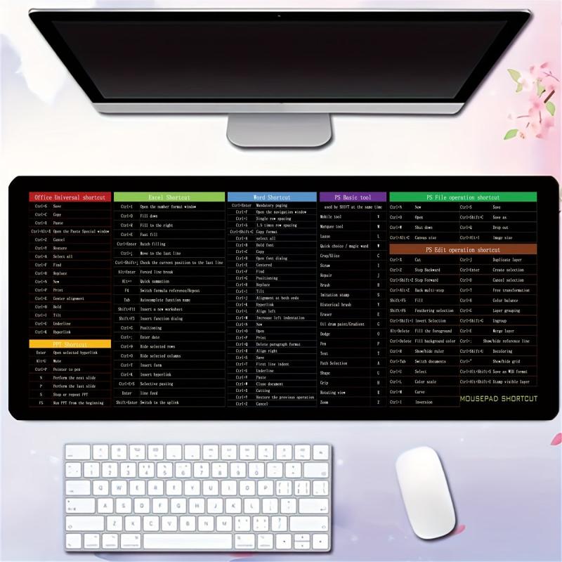 Upgrade Your Office Desk with Oversized Non Slip Keyboard Pad