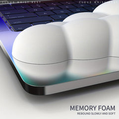 Cloud Wrist Guard and Keyboard Holder Set