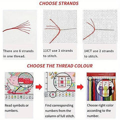 Birds & Flowers Cross Stitch Kit 11CT Printed Canvas Painting
