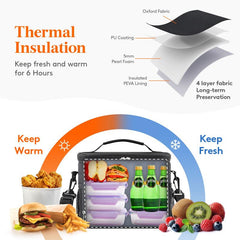 15L Reusable Leakproof Lunch Tote Bag with Adjustable Shoulder Strap