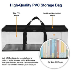 DVD Storage Bag Media Organizer Bag Clear Plastic Bag Easy Carrying Handle
