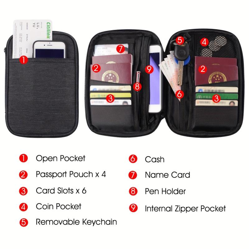 Family Passport Holder Travel Organizer Case with Zip