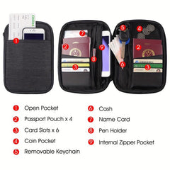Family Passport Holder Travel Organizer Case with Zip