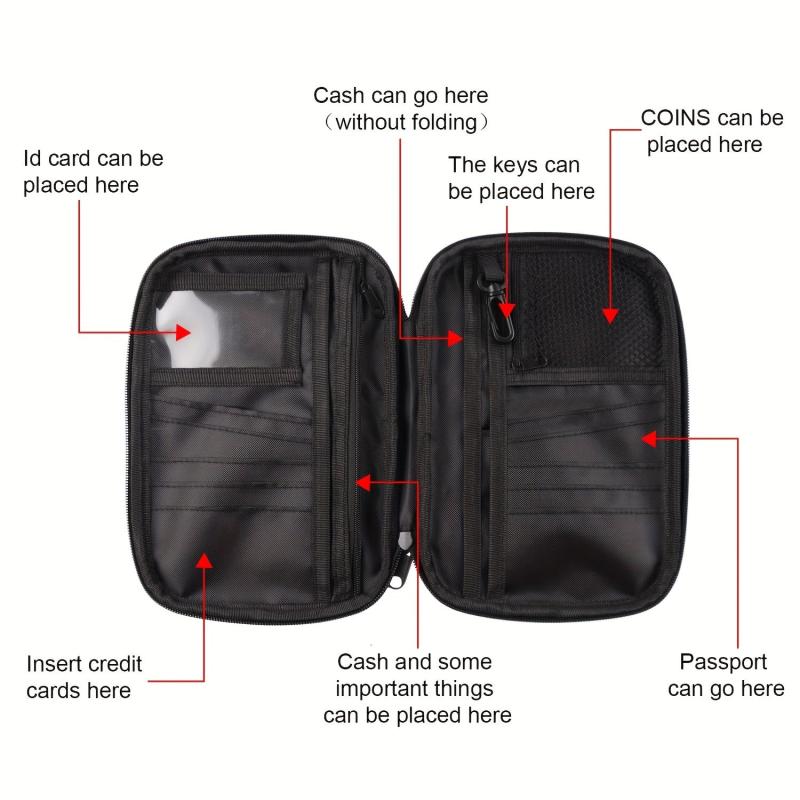 Family Passport Holder Travel Organizer Case with Zip