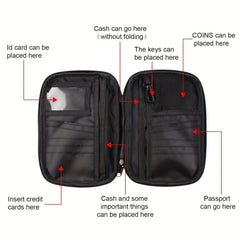 Family Passport Holder Travel Organizer Case with Zip