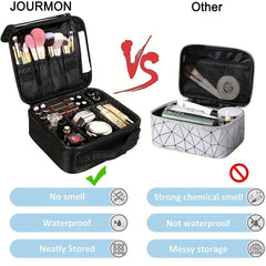 Travel Cosmetic Case Adjustable Dividers Makeup Storage Bag