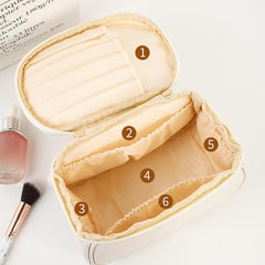 Large Capacity Portable Makeup Pouch Waterproof Toiletry Bag