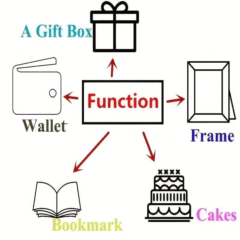 Engraved Wallet Insert Card Birthday Gift