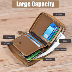 Men's Slim Flip Wallet - Holds Up To 13 Cards