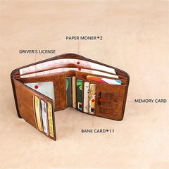 RFID Anti theft Brush Ultra thin Men's Leather Wallet Gift For Father