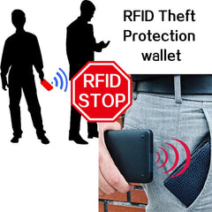Men's RFID Zipper Wallet PU Leather Card Holder
