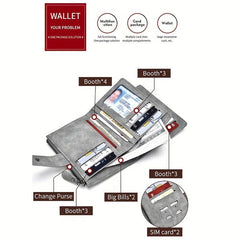 Men's RFID Blocking Travel Wallet with Coin Purse