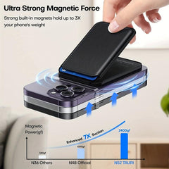 Men's Wireless Card Holder PU Leather Case