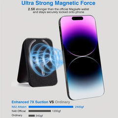 Men's Wireless Card Holder PU Leather Case