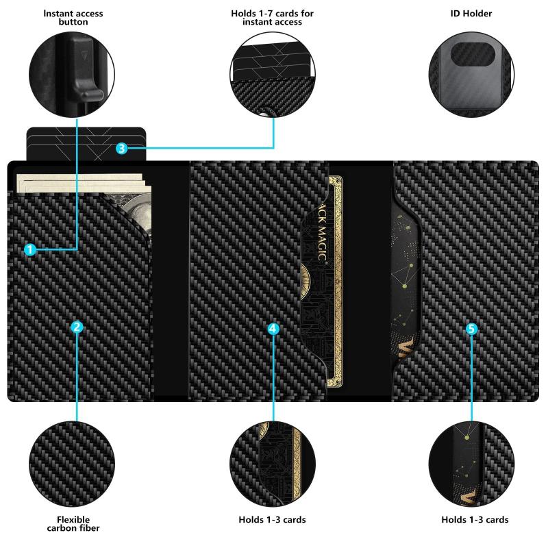 Men's Carbon Fiber RFID Trifold Wallet with Pop-up Credit Card Holder