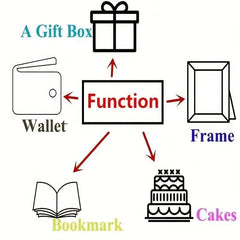 Engraved Aluminum Alloy Wallet Insert Card - Gift For Him