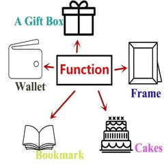 1pc Alloy Wallet Inner Shirt Card Christmas Postcard