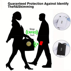 Men's RFID Blocking Smart Reader Bank Case Cover Anti Theft