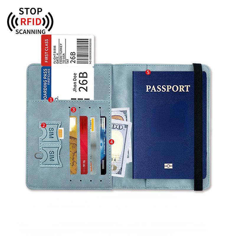 RFID Blocking Passport Wallet Cover Case Travel Essential