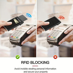 Men's Auto Pop Up Card Holder w/ Coin Purse RFID Blocking