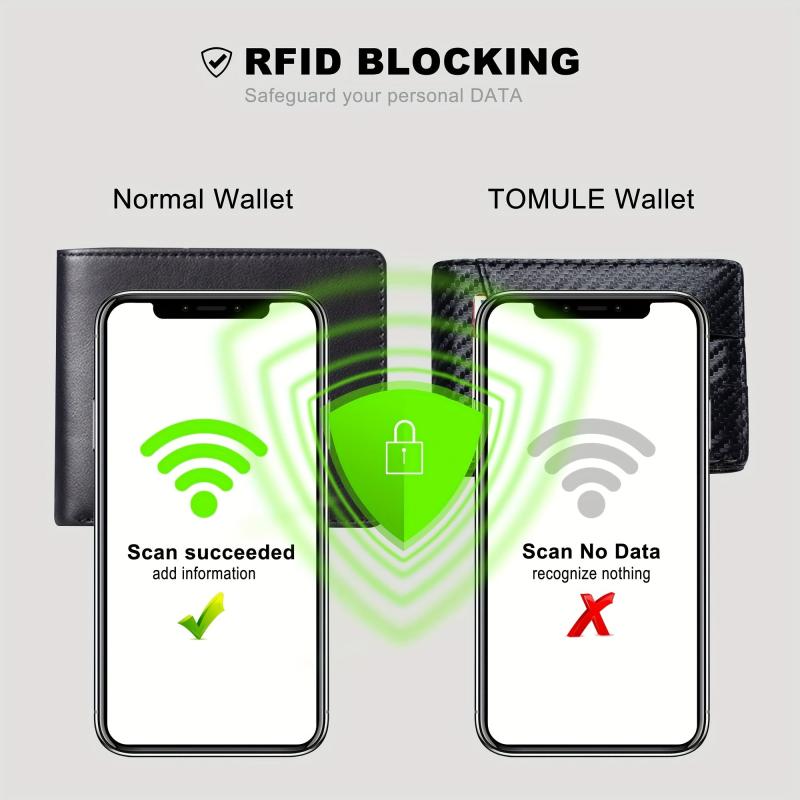Men's Slim RFID Blocking Money Clip Wallet