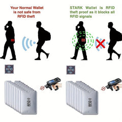 10PCS Aluminium Anti Theft Card Protecting Wallet Cover