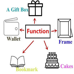 Casual Note Wallet Insert Gift For Boyfriend Girlfriend Husband Wife