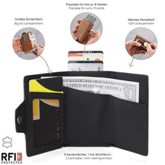 Men's Aluminum Alloy Wallet Zipper Coin Clip Carbon Fiber Card Holder