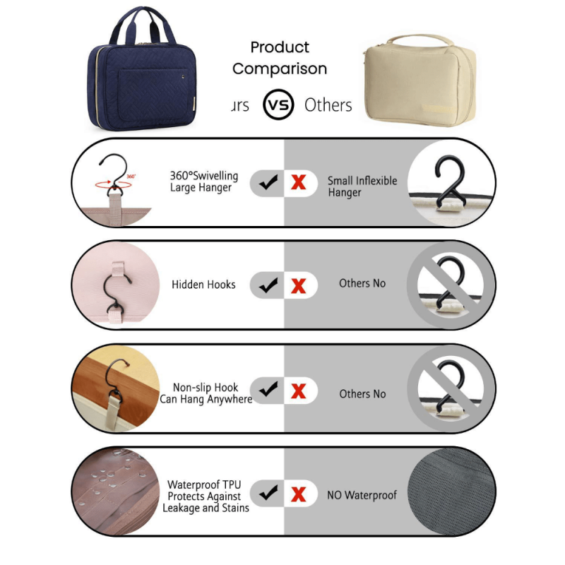 Portable Waterproof Toiletry Bag Hanging Travel Wash Bag