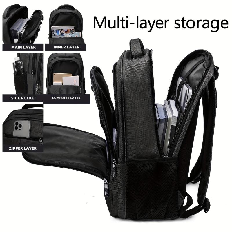 Large Capacity Multifunctional Business Backpack