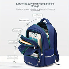Primary School Students Spine Protection Backpack