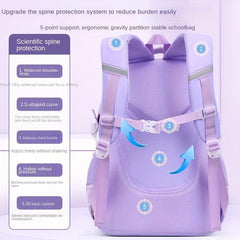 Large Capacity Girls Backpack Nylon Backpack Student Schoolbag For Women Girls