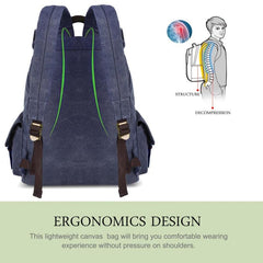 Canvas Casual Shoulder Bag Large Capacity Travel Backpack