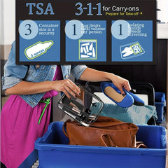 Clear Travel Zipper Toiletry Bag Cosmetic Pouch Storage Bag