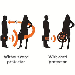RFID Blocking Passport Cover & Card Case Set - 4 Passport Covers + 2 Card Cases