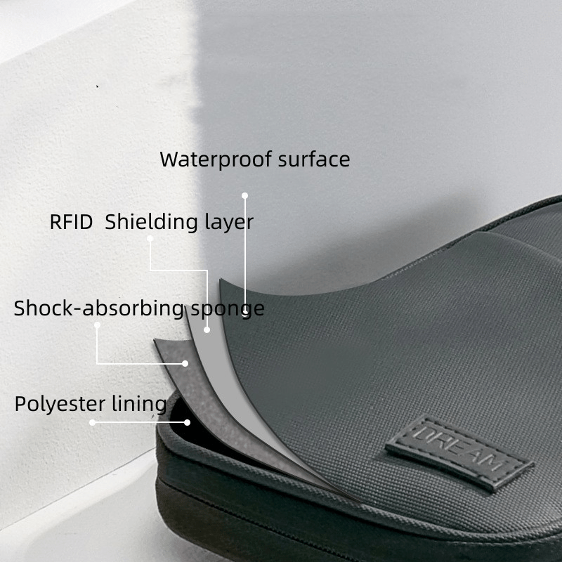 RFID Blocking Card Storage Bag for Travel Anti Theft Waterproof Handbag